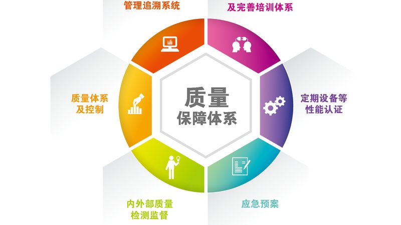 艾灸养生，美容养颜的奥秘解析**